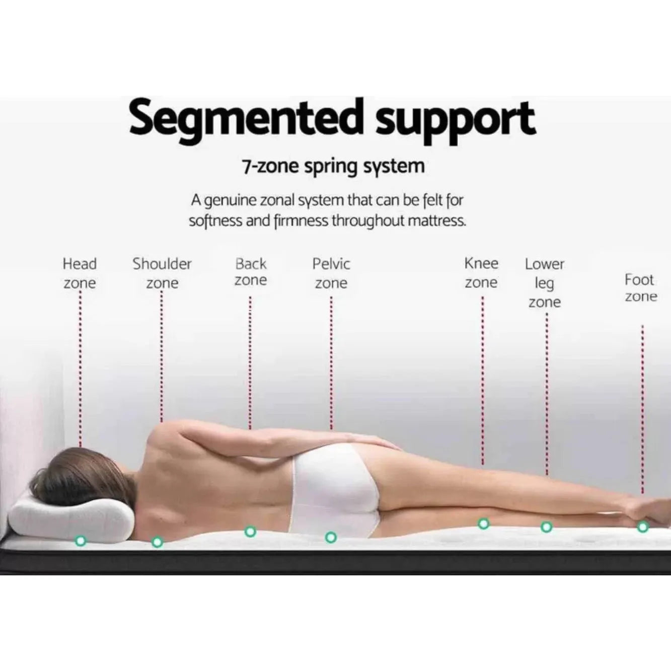 Memory Master Mattress